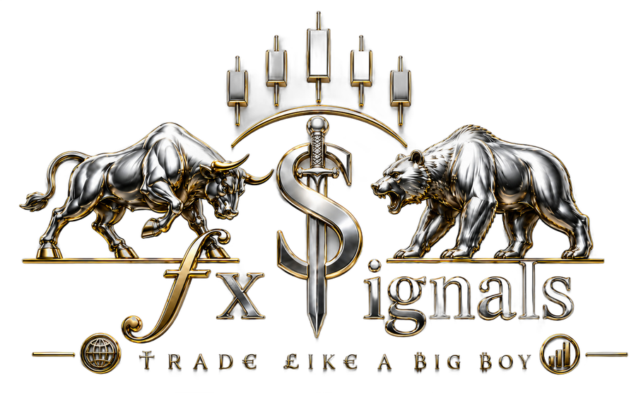 fxTsignals logo